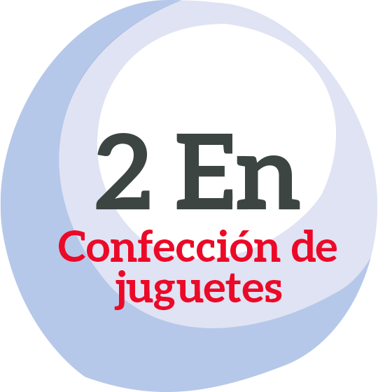 2 de Enero, Juguetes